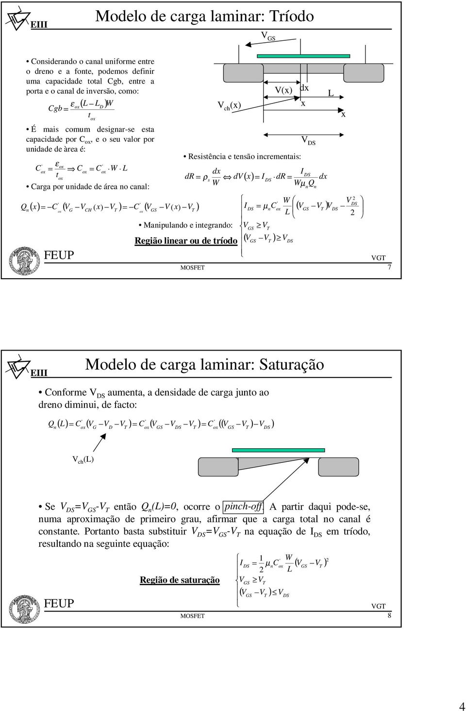dx Q ( x n = C ( x G CH ( = C ( x ( = µ C ( n Manipulando e integrando: Região linear ou de tríodo ( n n x 7 Modelo de carga laminar: Saturação Conforme aumenta, a densidade de carga junto ao dreno