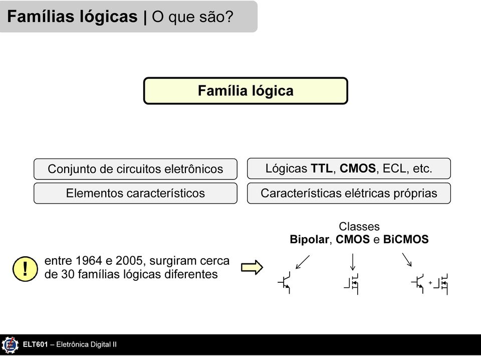 característicos Lógicas TTL, CMOS, ECL, etc.