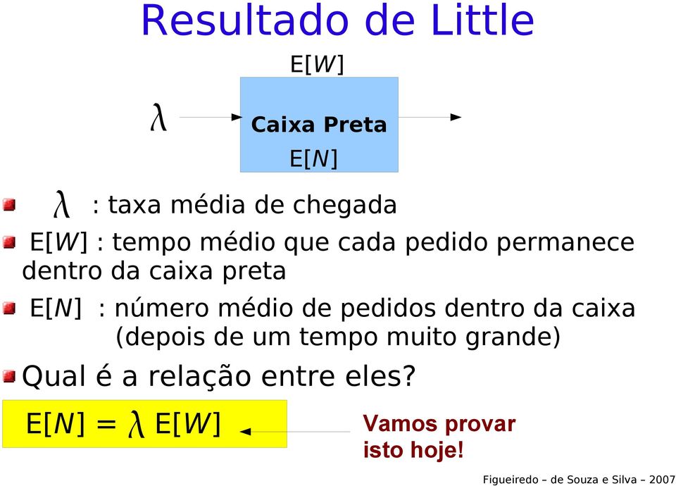 E[N] : número médio de pedidos dentro da caixa (depois de um tempo