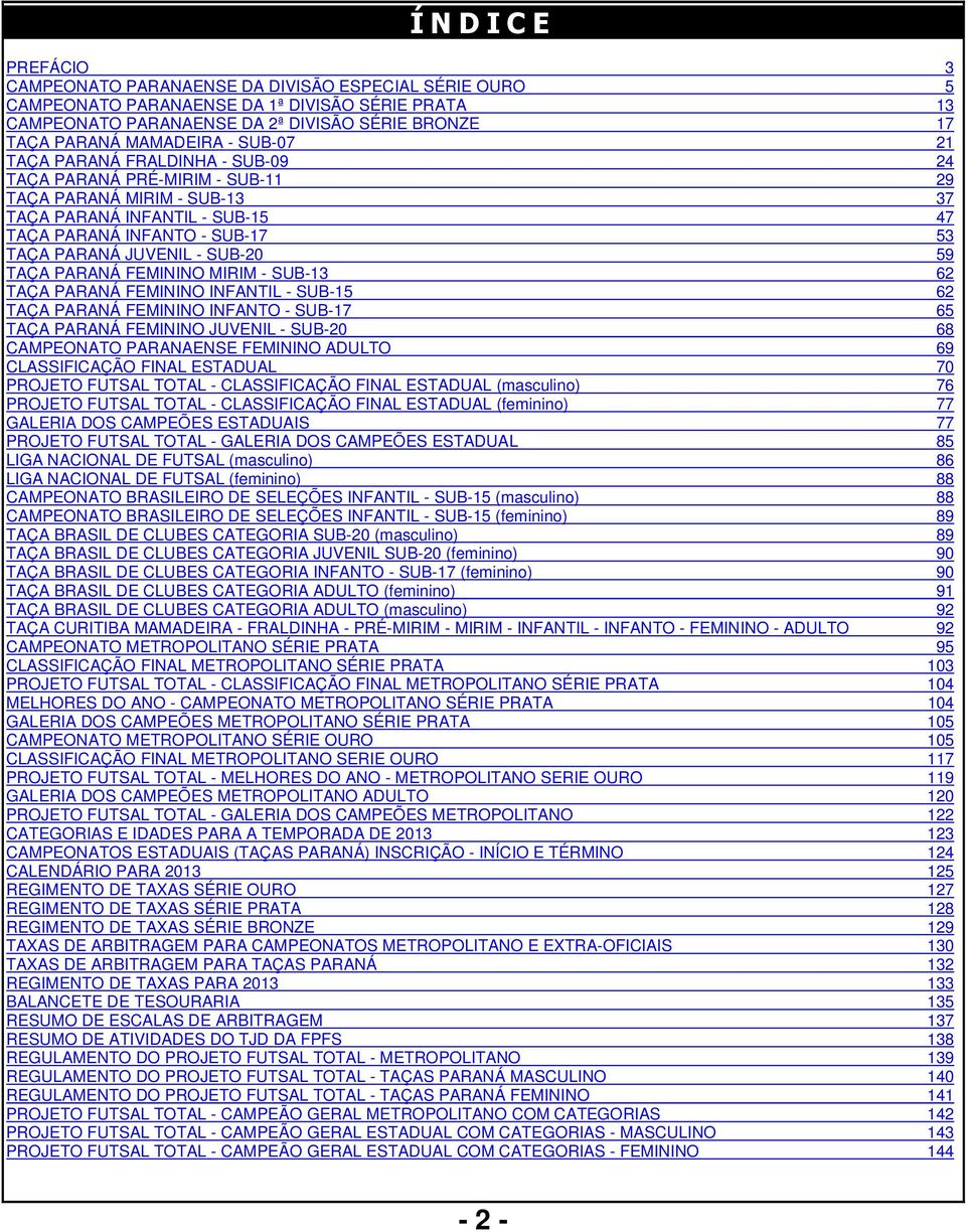 JUVENIL - SUB-20 59 TAÇA PARANÁ FEMININO MIRIM - SUB-13 62 TAÇA PARANÁ FEMININO INFANTIL - SUB-15 62 TAÇA PARANÁ FEMININO INFANTO - SUB-17 65 TAÇA PARANÁ FEMININO JUVENIL - SUB-20 68 CAMPEONATO