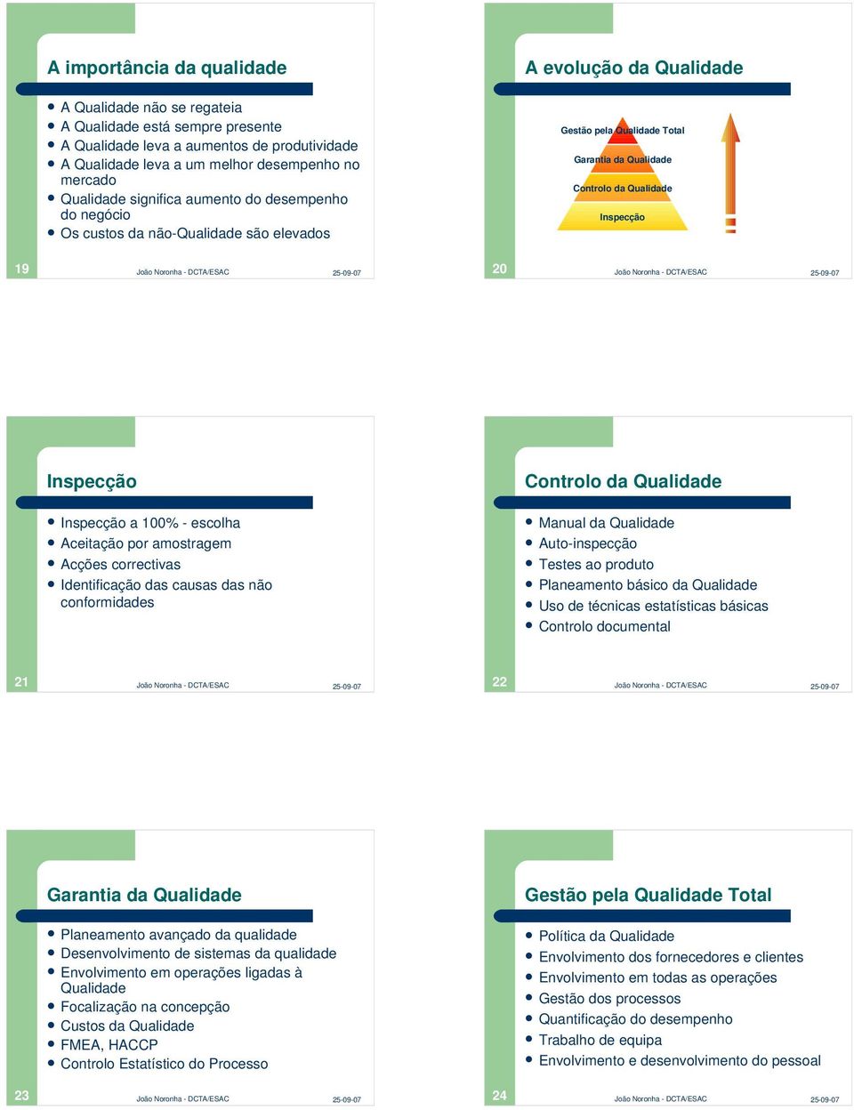 Controlo da Qualidade Inspecção a 100% - escolha Aceitação por amostragem Manual da Qualidade Auto-inspecção Acções correctivas estes ao produto Identificação das causas das não conformidades