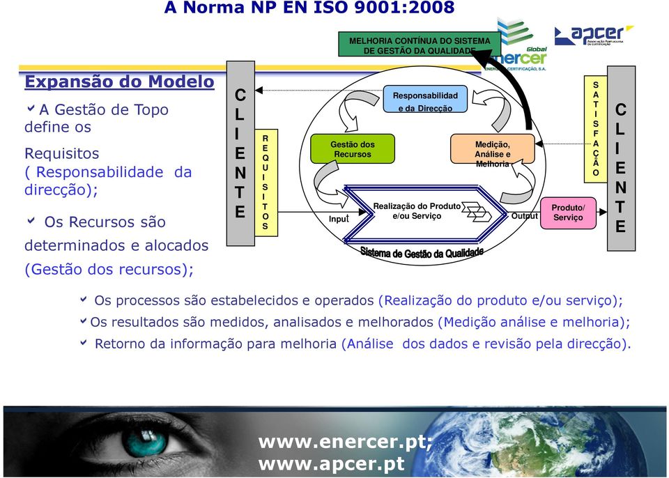 Análise e Melhoria Output Produto/ Serviço S A T I S F A Ç Ã O C L I E N T E (Gestão dos recursos); a Os processos são estabelecidos e operados (Realização do produto e/ou