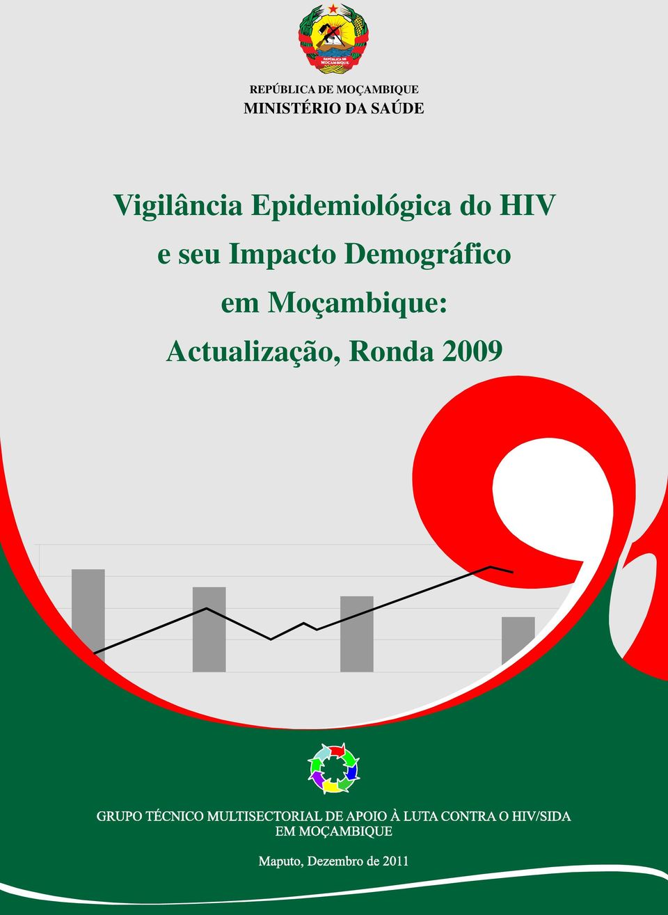 do HIV e seu Impacto Demográfico em