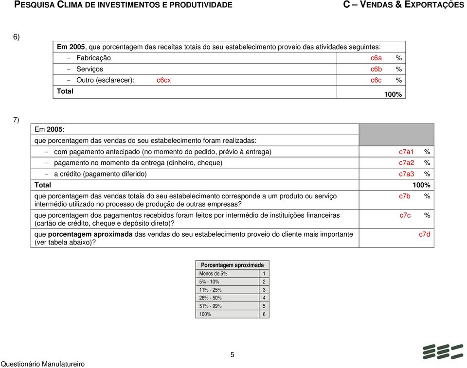 (dinheiro, cheque) c7a2 % - a crédito (pagamento diferido) c7a3 % Total 100% que porcentagem das vendas totais do seu estabelecimento corresponde a um produto ou serviço c7b % intermédio utilizado no