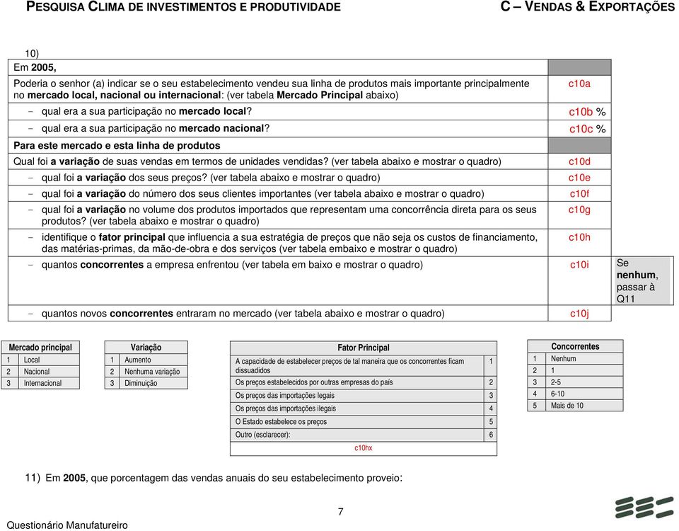 c10c % Para este mercado e esta linha de produtos Qual foi a variação de suas vendas em termos de unidades vendidas? (ver tabela abaixo e mostrar o quadro) c10d - qual foi a variação dos seus preços?