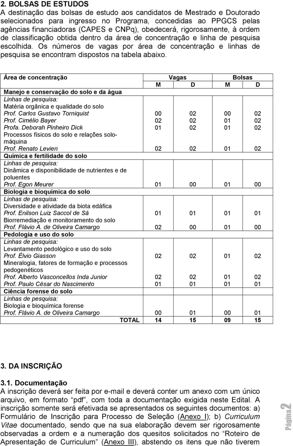 Os números de vagas por área de concentração e linhas de pesquisa se encontram dispostos na tabela abaixo.