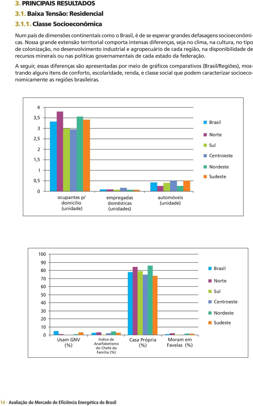 recursos minerais ou nas políticas governamentais de cada estado da federação.