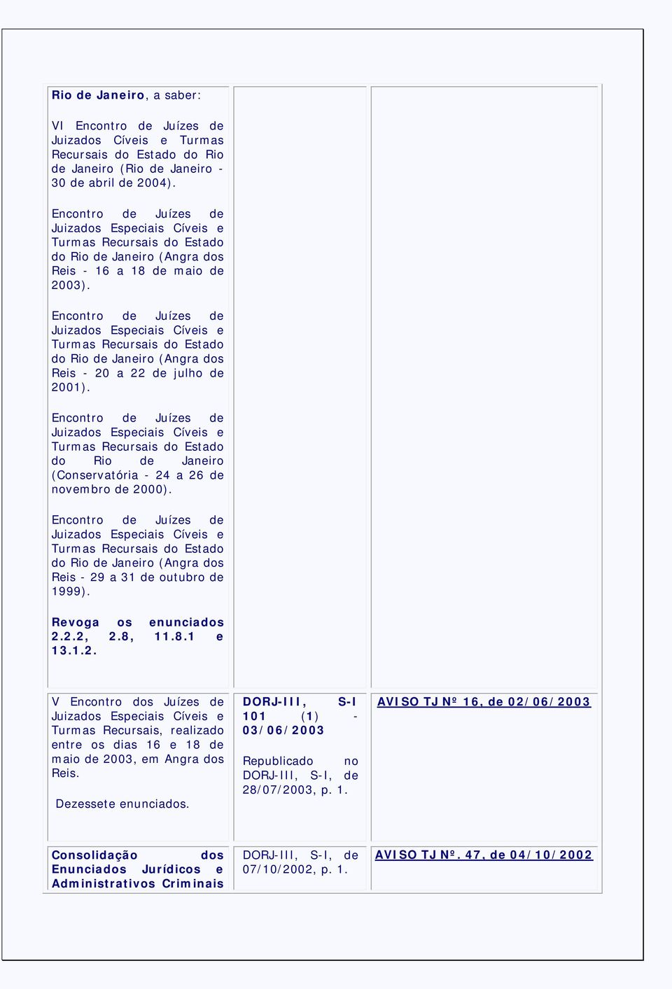 Encontro de Juízes de Juizados Especiais Cíveis e Turmas Recursais do Estado do Rio de Janeiro (Angra dos Reis - 20 a 22 de julho de 2001).