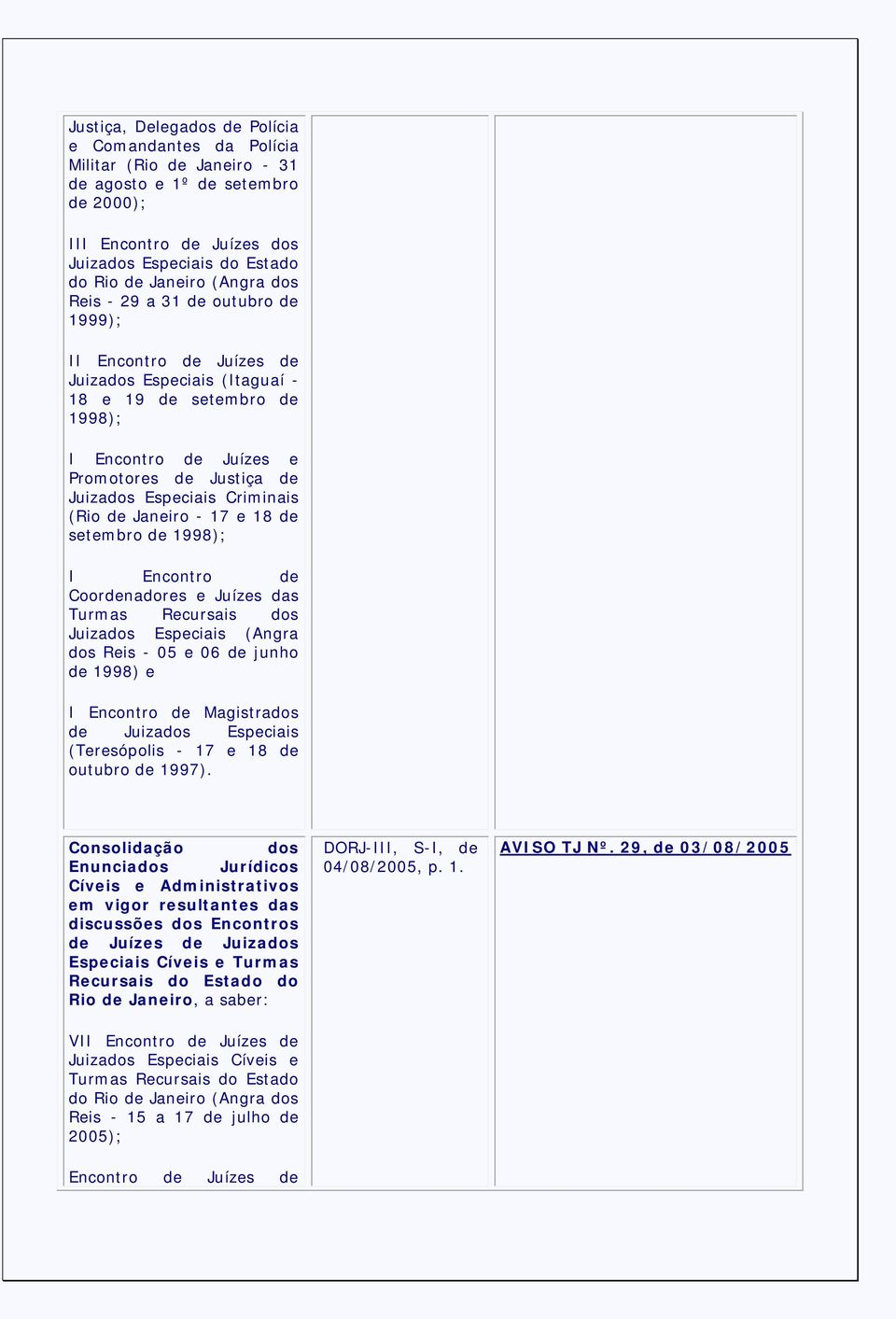 Criminais (Rio de Janeiro - 17 e 18 de setembro de 1998); I Encontro de Coordenadores e Juízes das Turmas Recursais dos Juizados Especiais (Angra dos Reis - 05 e 06 de junho de 1998) e I Encontro de