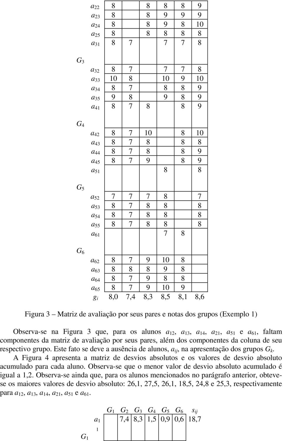 para os alunos,,,, a e, faltam componentes da matriz de avaliação por seus pares, além dos componentes da coluna de seu respectivo grupo.