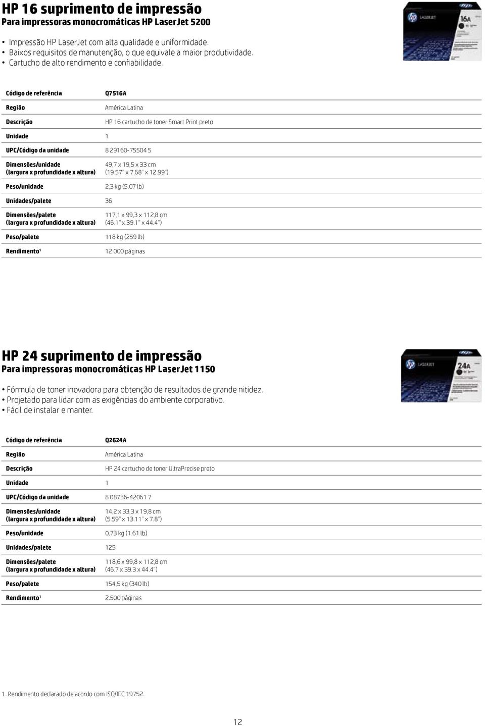 Código de referência Região Q7516A América Latina HP 16 cartucho de toner Smart Print preto Unidade 1 UPC/Código da unidade 8 29160-75504 5 Peso/unidade 49,7 x 19,5 x 33 cm (19.57 x 7.68 x 12.