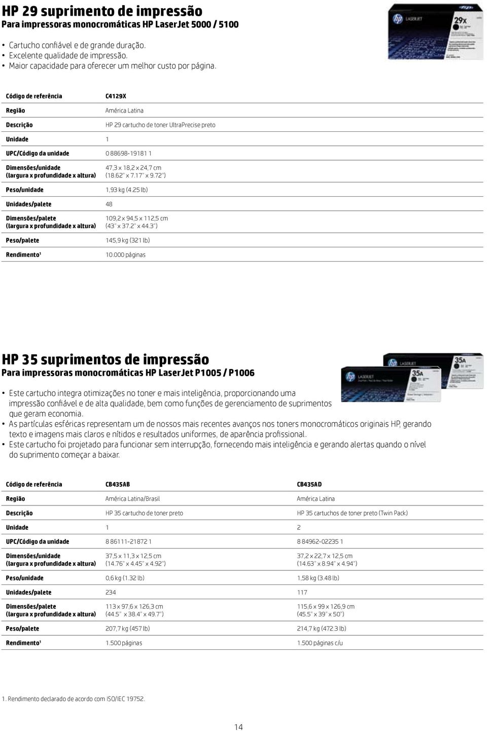 Código de referência Região C4129X América Latina HP 29 cartucho de toner UltraPrecise preto Unidade 1 UPC/Código da unidade 0 88698-19181 1 Peso/unidade 47,3 x 18,2 x 24,7 cm (18.62 x 7.17 x 9.