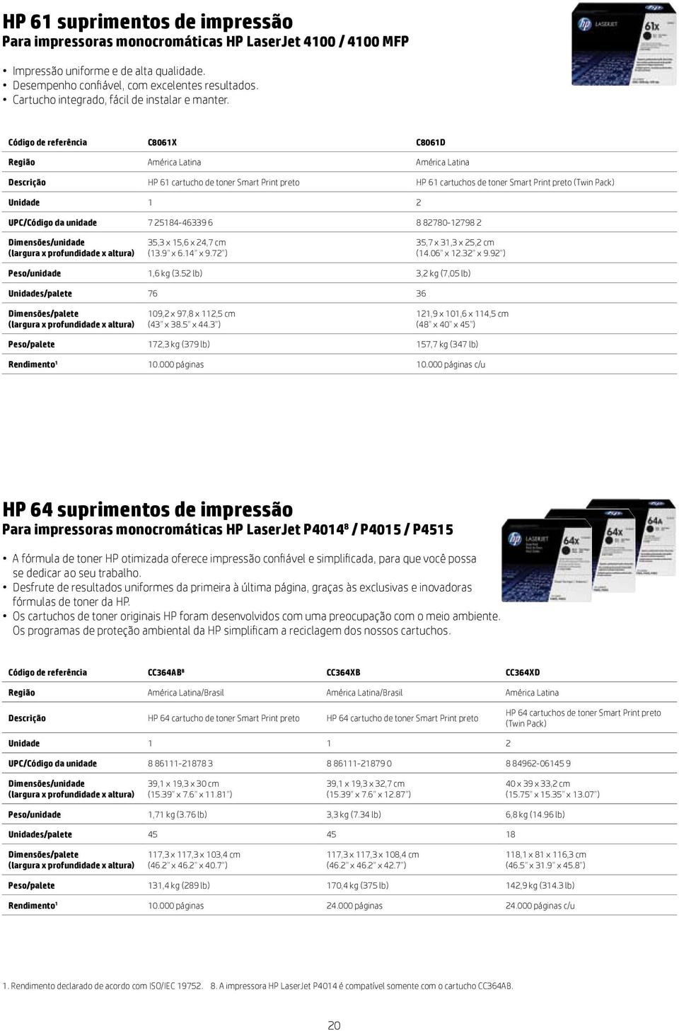 Código de referência C8061X C8061D Região América Latina América Latina HP 61 cartucho de toner Smart Print preto HP 61 cartuchos de toner Smart Print preto (Twin Pack) Unidade 1 2 UPC/Código da