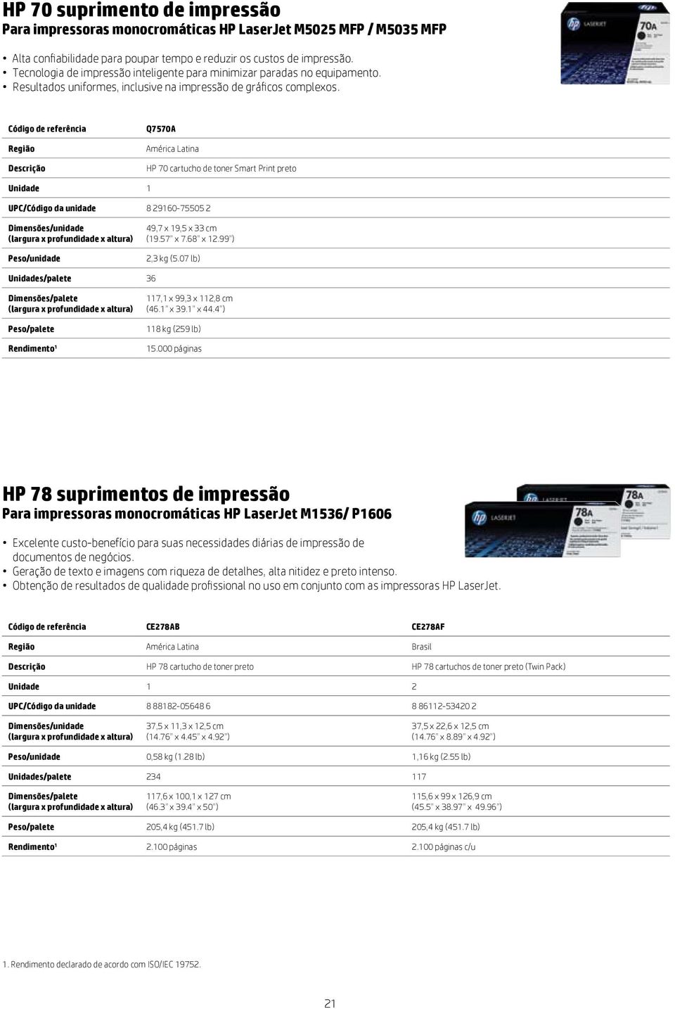 Código de referência Região Q7570A América Latina HP 70 cartucho de toner Smart Print preto Unidade 1 UPC/Código da unidade 8 29160-75505 2 Peso/unidade 49,7 x 19,5 x 33 cm (19.57 x 7.68 x 12.