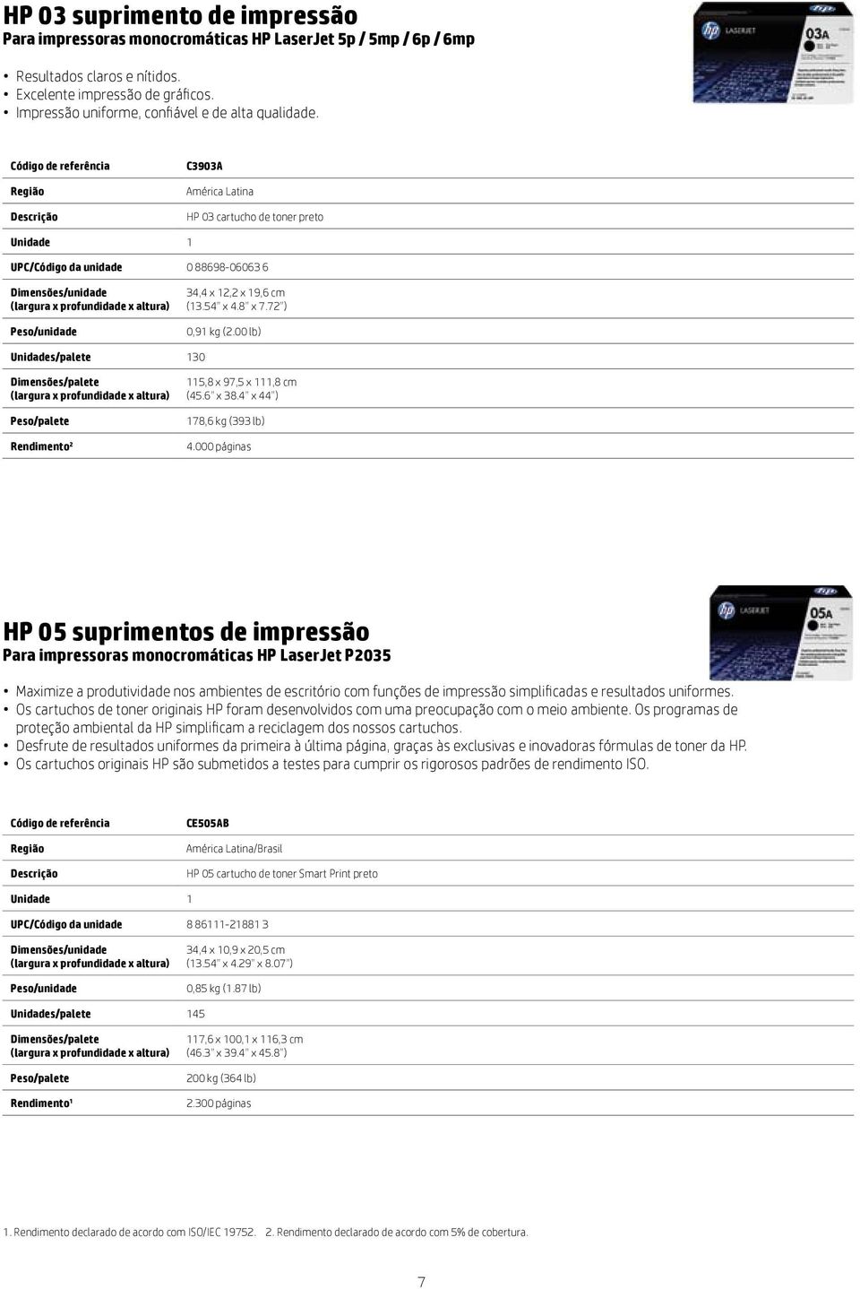 Código de referência Região C3903A América Latina HP 03 cartucho de toner preto Unidade 1 UPC/Código da unidade 0 88698-06063 6 Peso/unidade 34,4 x 12,2 x 19,6 cm (13.54 x 4.8 x 7.72 ) 0,91 kg (2.