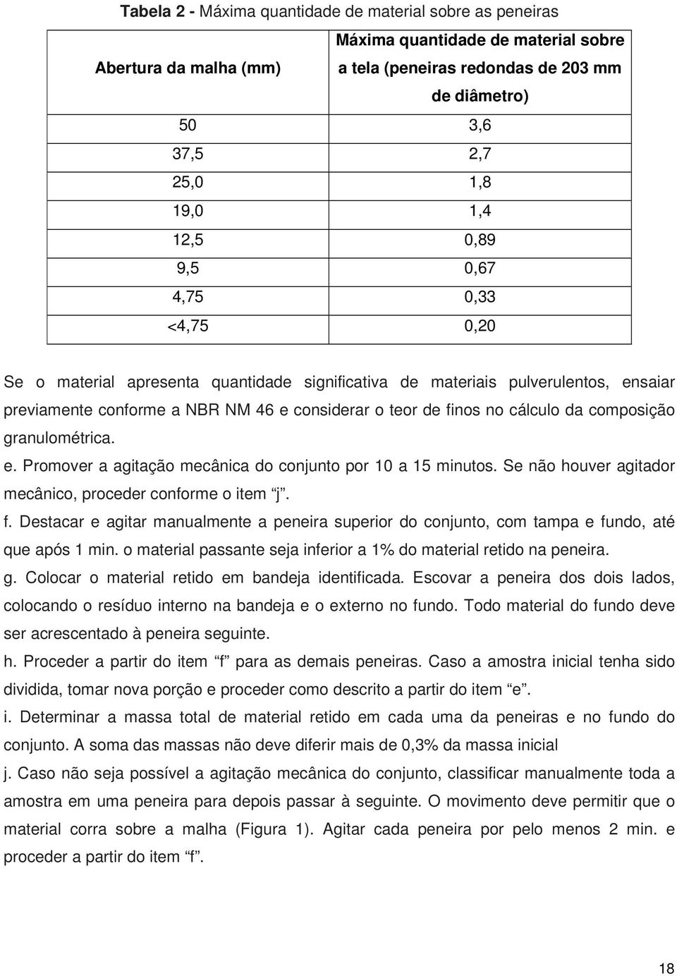 cálculo da composição granulométrica. e. Promover a agitação mecânica do conjunto por 10 a 15 minutos. Se não houver agitador mecânico, proceder conforme o item j. f.