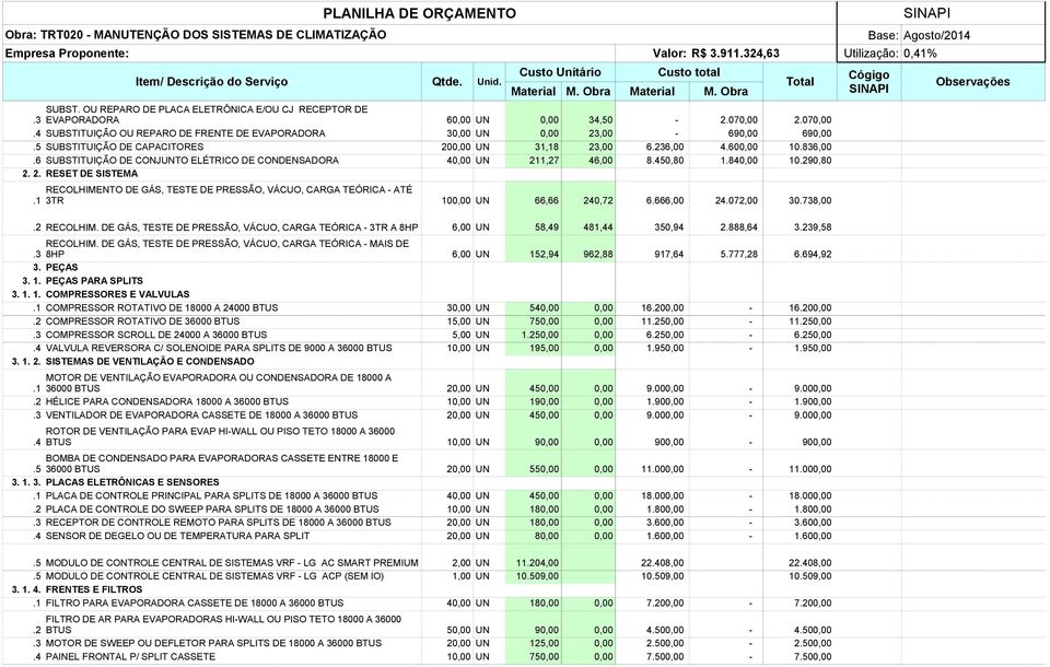 6 SUBSTITUIÇÃO DE CONJUNTO ELÉTRICO DE CONDENSADORA 40,00 UN 211,27 46,00 8.450,80 1.840,00 10.290,80 2. 2. RESET DE SISTEMA RECOLHIMENTO DE GÁS, TESTE DE PRESSÃO, VÁCUO, CARGA TEÓRICA - ATÉ.