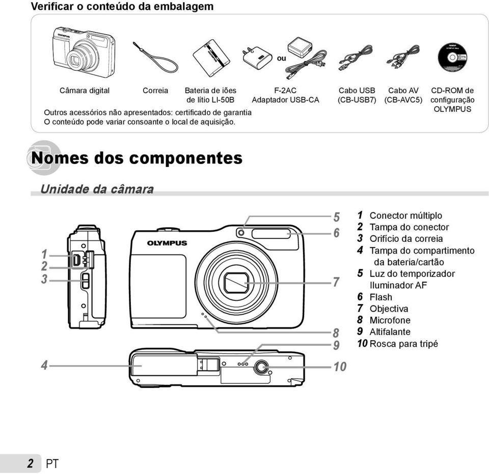 CD-ROM de confi guração OLYMPUS Nomes dos componentes Unidade da câmara 1 2 3 4 5 6 7 8 9 10 1 Conector múltiplo 2 Tampa do conector 3