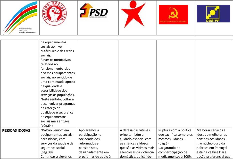 64) Balcão Sénior em equipamentos sociais para idosos, com serviços da saúde e da segurança social (pág.