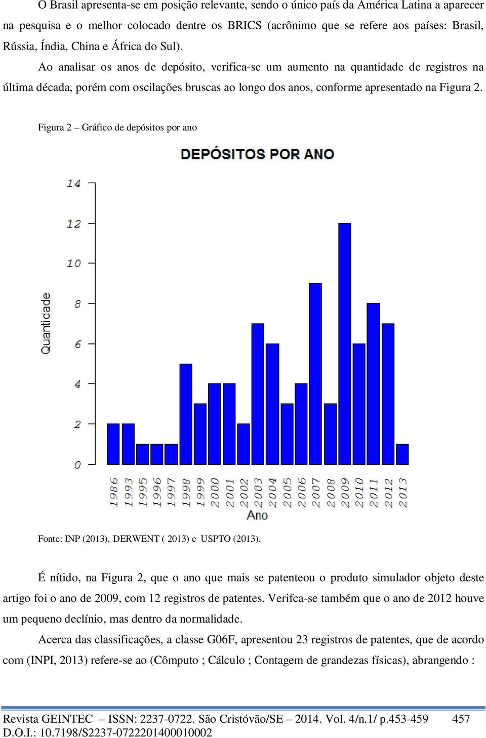 Ao analisar os anos de depósito, verifica-se um aumento na quantidade de registros na última década, porém com oscilações bruscas ao longo dos anos, conforme apresentado na Figura 2.