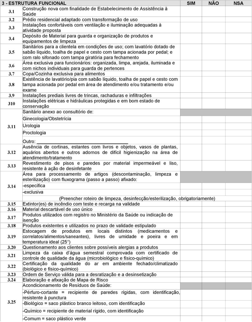 4 Depósito de Material para guarda e organização de produtos e equipamentos de limpeza Sanitários para a clientela em condições de uso; com lavatório dotado de 3.