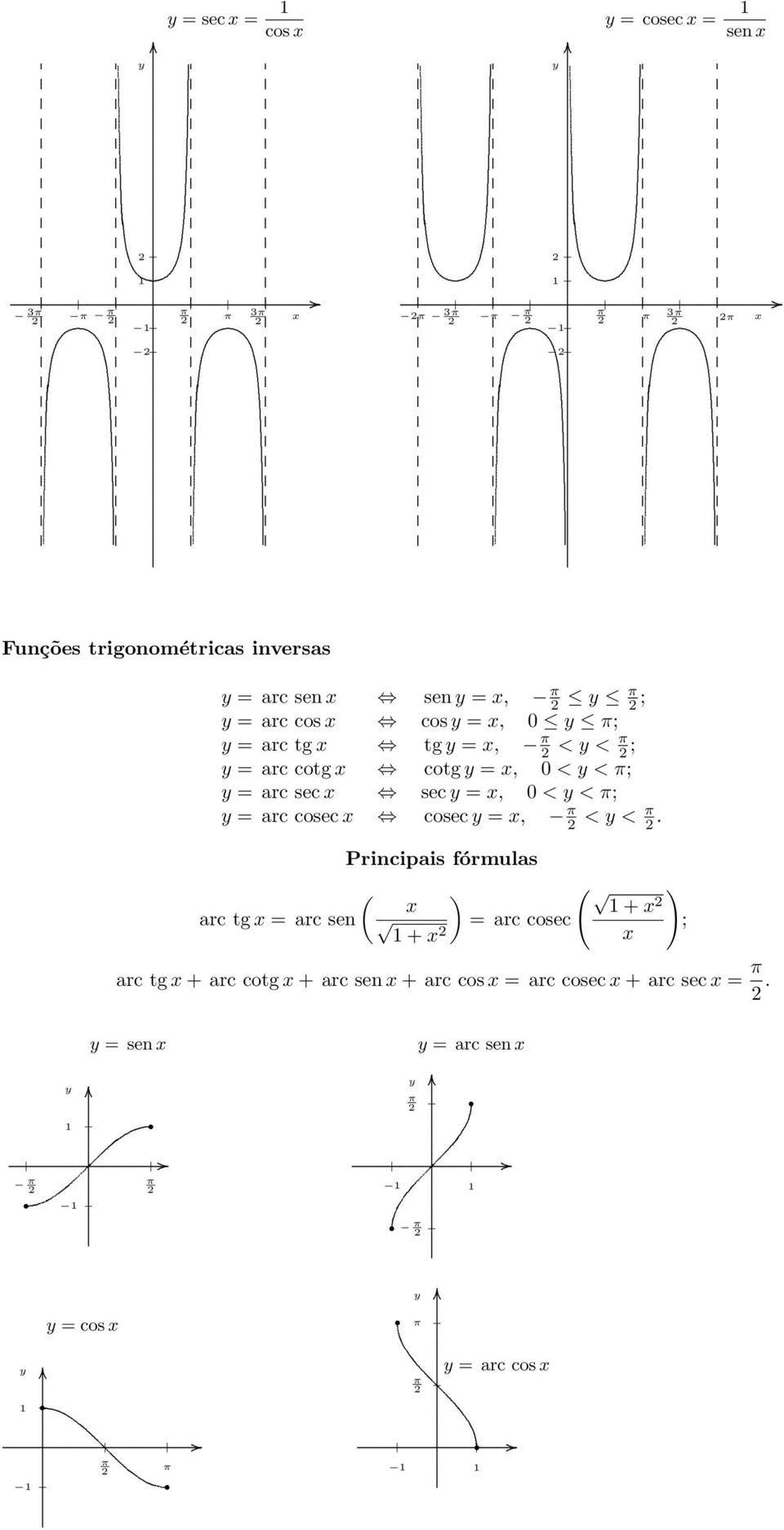 arc cosec cosec =, < < Principais fórmulas arc tg = arc sen ( + = arc cosec ( + ; arc