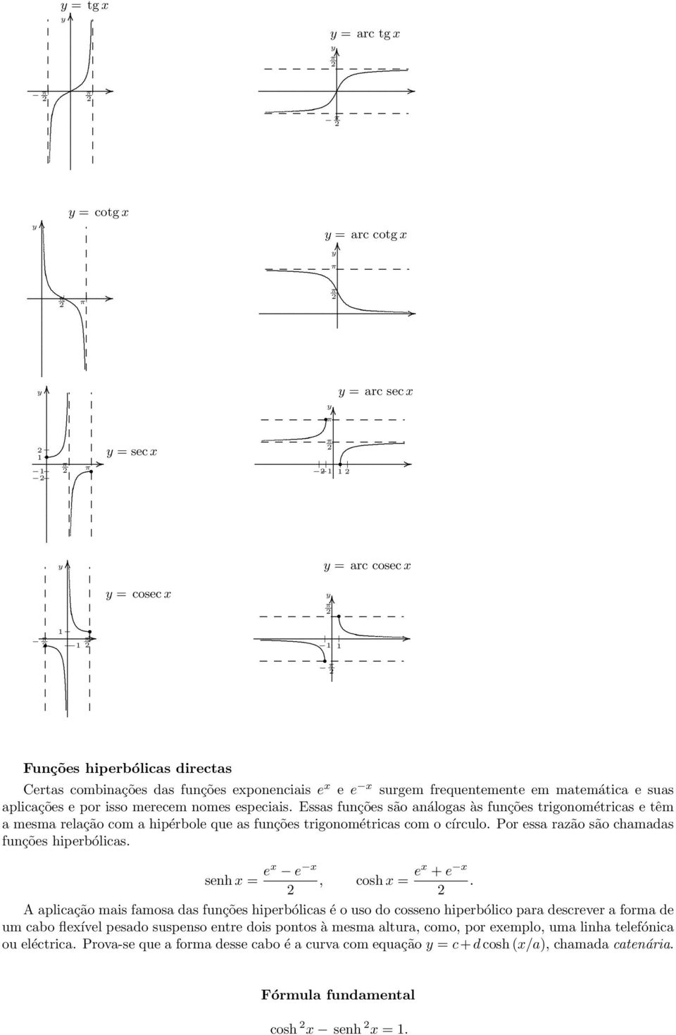 são chamadas funções hiperbólicas senh = e e, cosh = e + e A aplicação mais famosa das funções hiperbólicas é o uso do cosseno hiperbólico para descrever a forma de um cabo fleível pesado suspenso