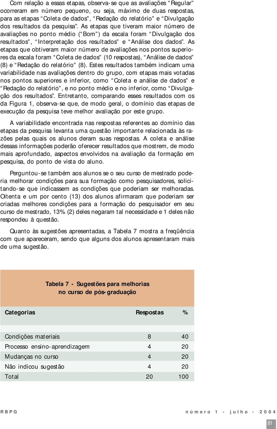 As etapas que obtiveram maior número de avaliações nos pontos superiores da escala foram Coleta de dados (10 respostas), Análise de dados (8) e Redação do relatório (8).