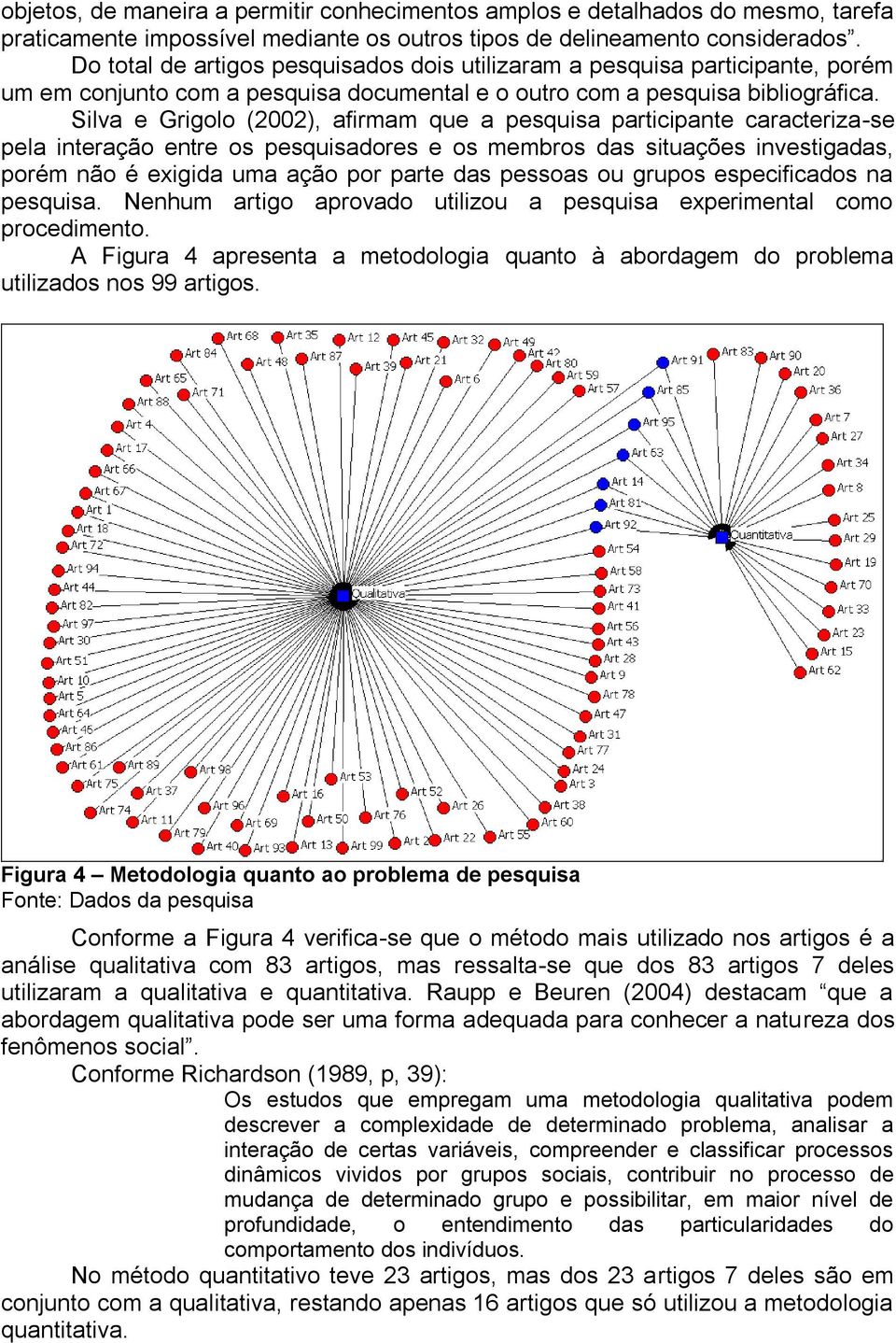 Silva e Grigolo (2002), afirmam que a pesquisa participante caracteriza-se pela interação entre os pesquisadores e os membros das situações investigadas, porém não é exigida uma ação por parte das