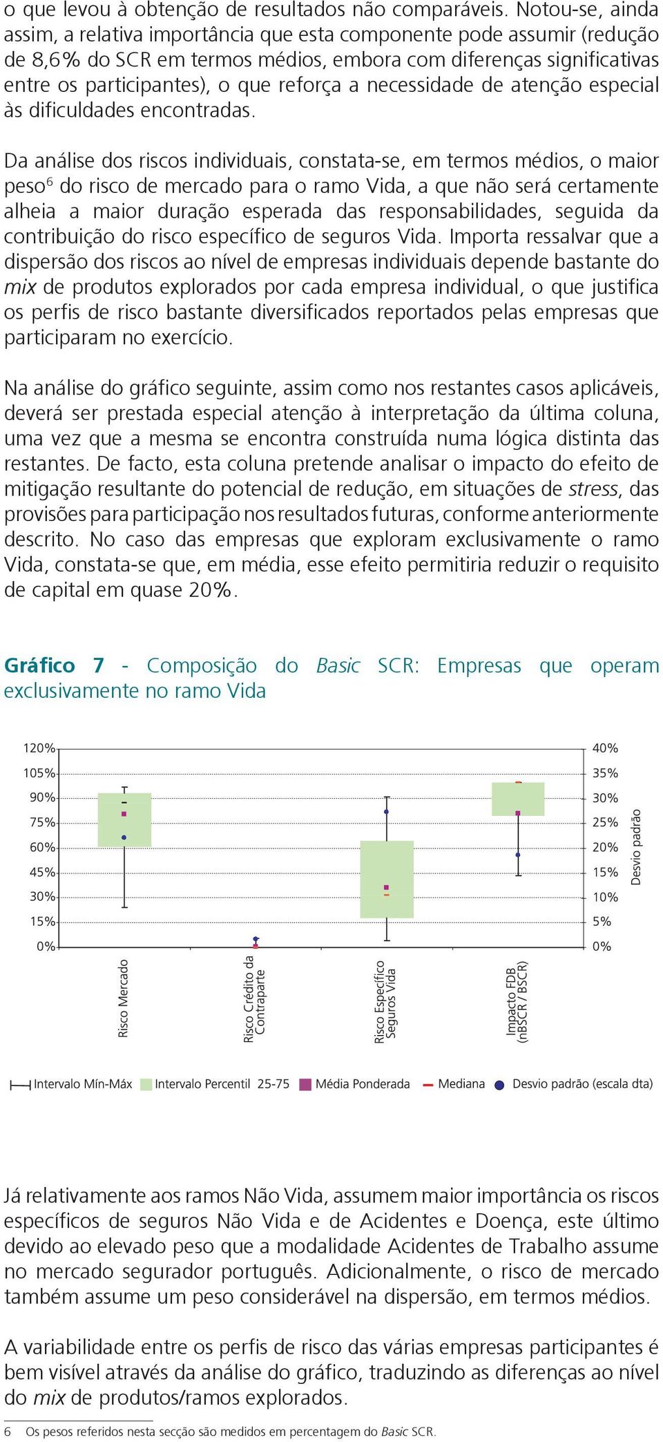 necessidade de atenção especial às dificuldades encontradas.