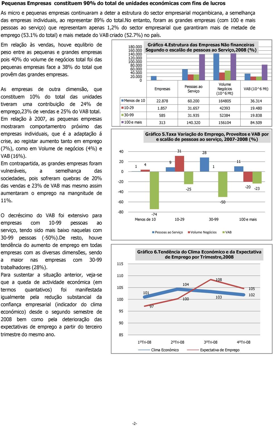 no entanto, foram as grandes empresas (com 100 e mais pessoas ao serviço) que representam apenas 1,2% do sector empresarial que garantiram mais de metade de emprego (53.