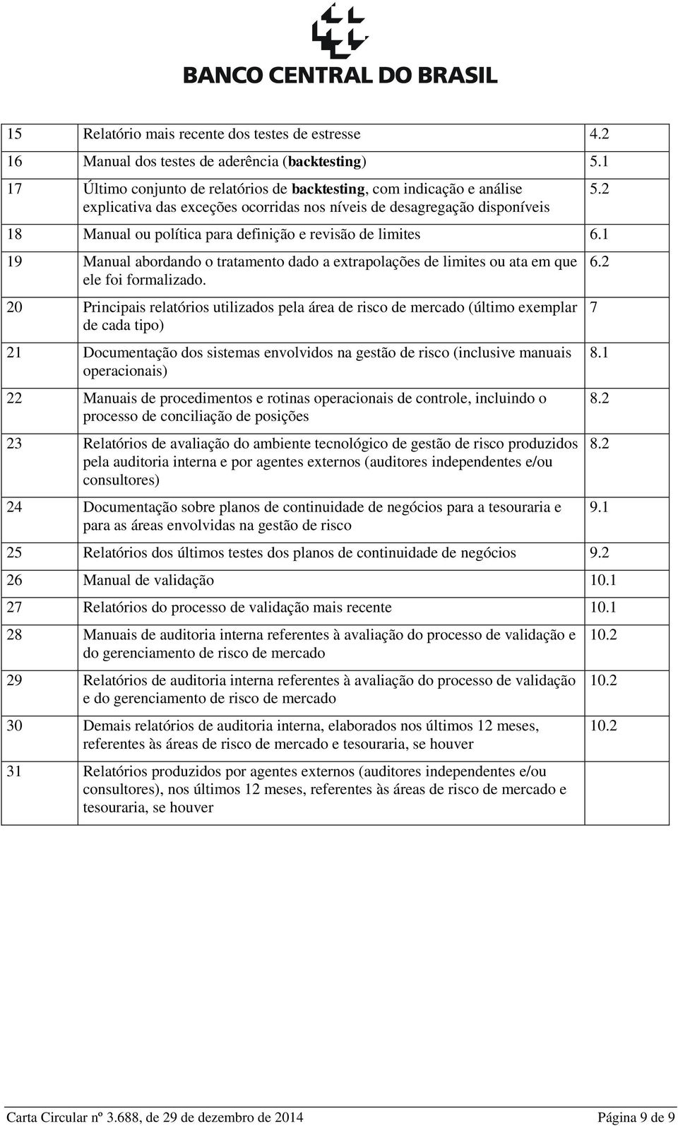 limites 6.1 19 Manual abordando o tratamento dado a extrapolações de limites ou ata em que ele foi formalizado.