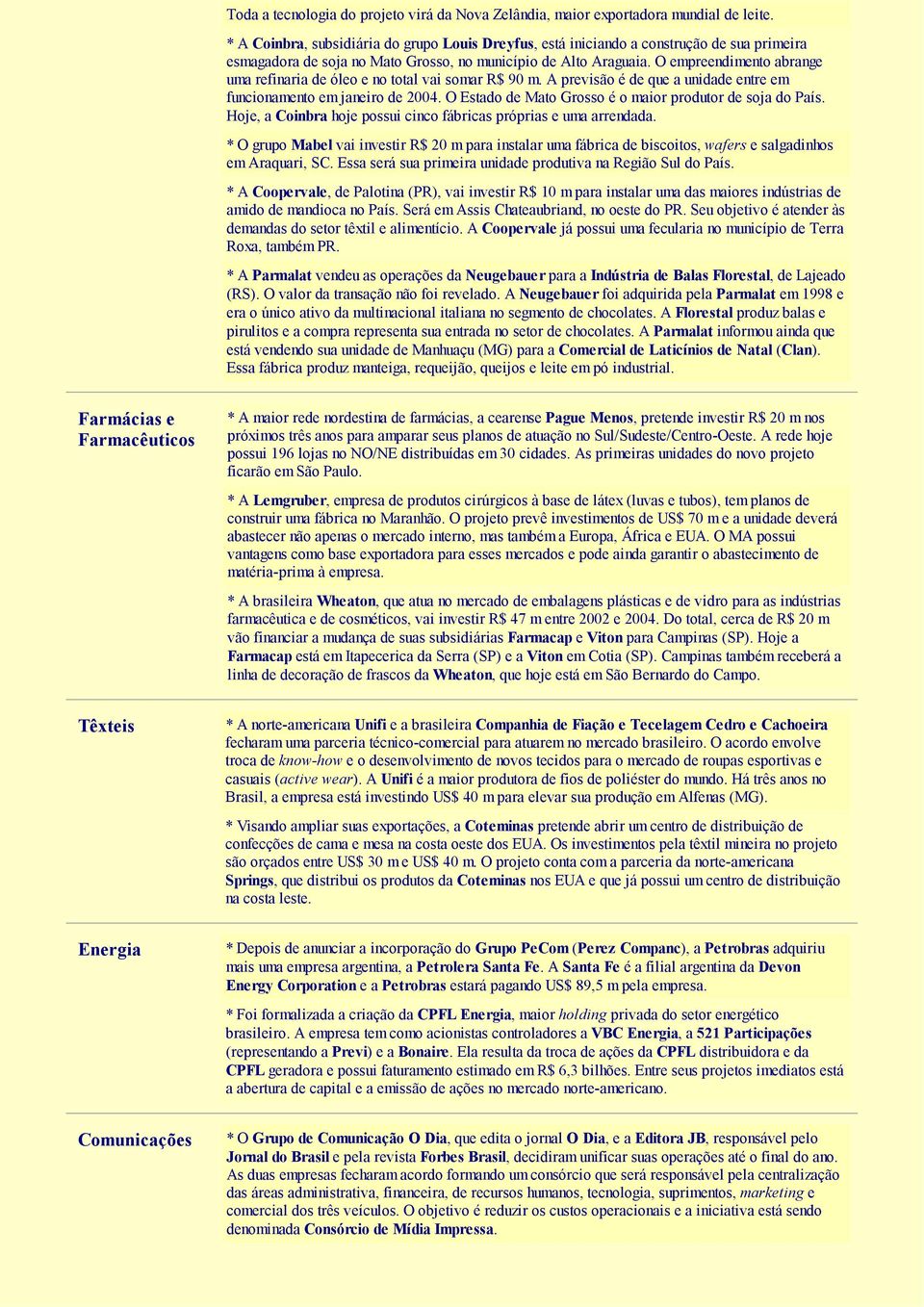 O empreendimento abrange uma refinaria de óleo e no total vai somar R$ 90 m. A previsão é de que a unidade entre em funcionamento em janeiro de 2004.