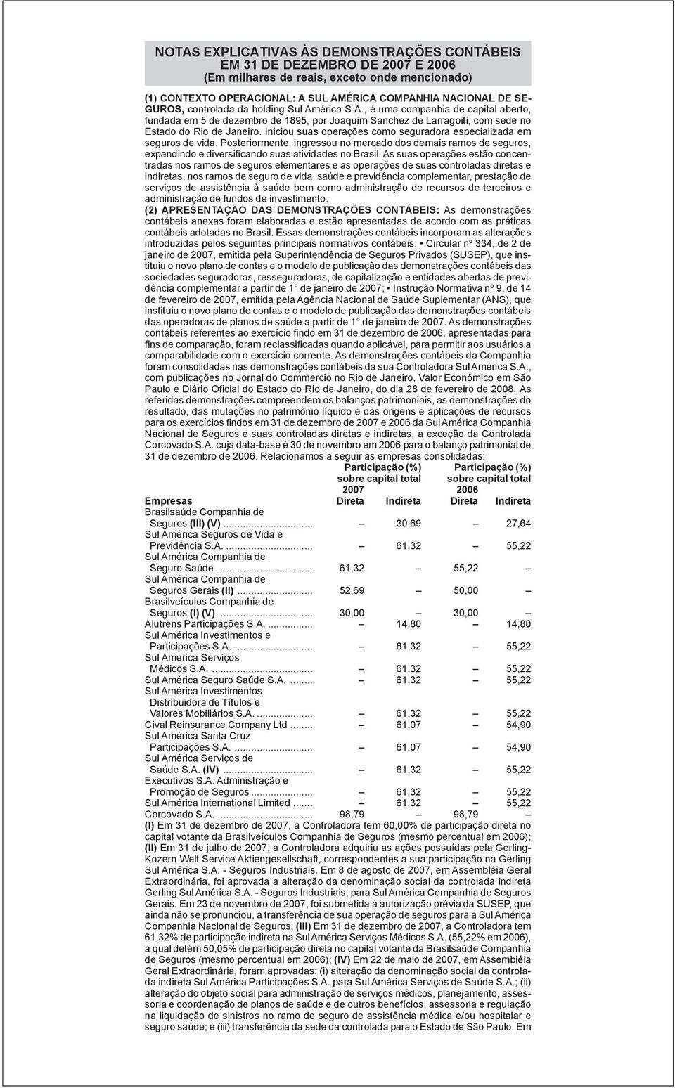 Iniciou suas operações como seguradora especializada em seguros de vida. Posteriormente, ingressou no mercado dos demais ramos de seguros, expandindo e diversificando suas atividades no Brasil.