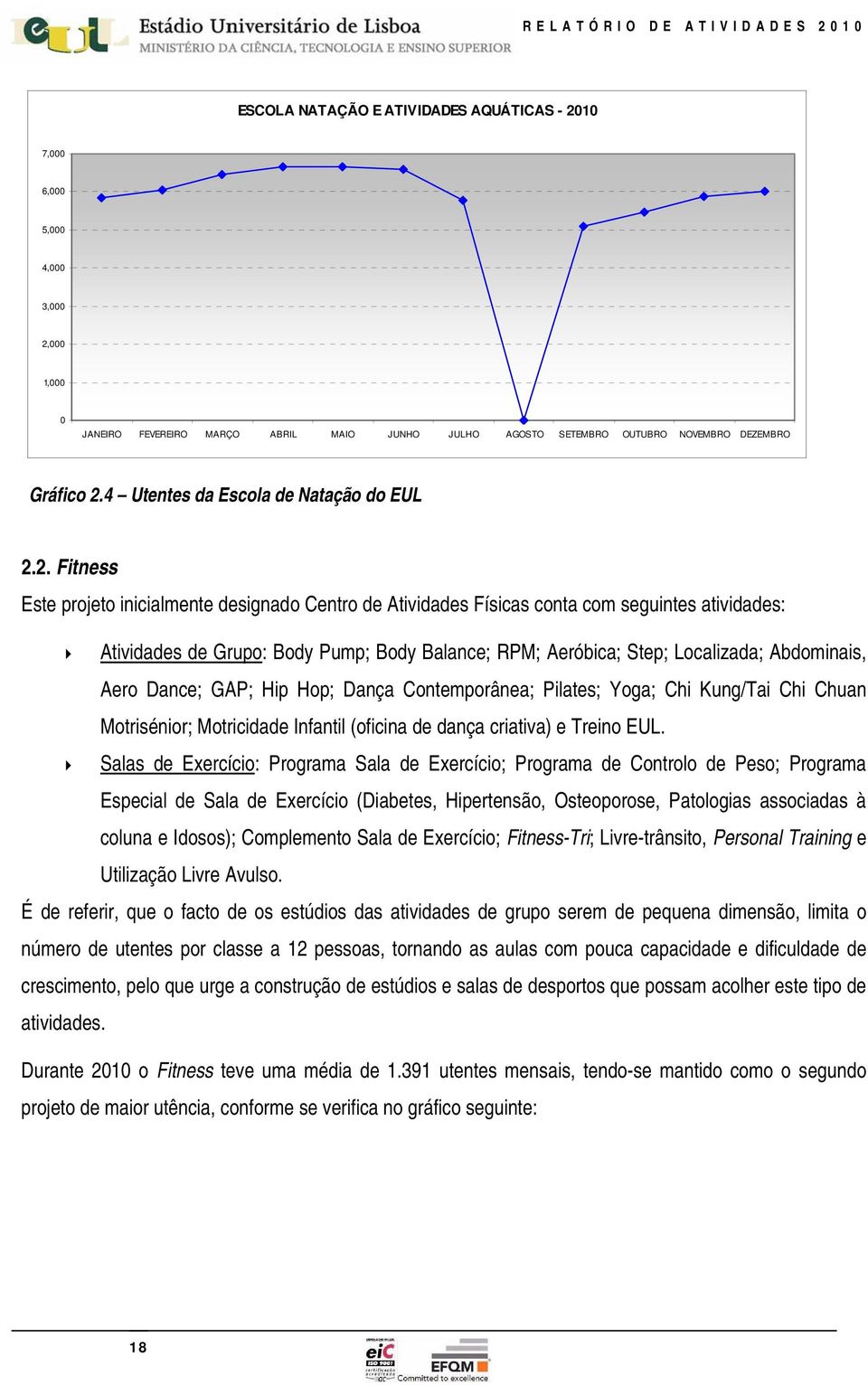 2. Fitness Este projeto inicialmente designado Centro de Atividades Físicas conta com seguintes atividades: Atividades de Grupo: Body Pump; Body Balance; RPM; Aeróbica; Step; Localizada; Abdominais,