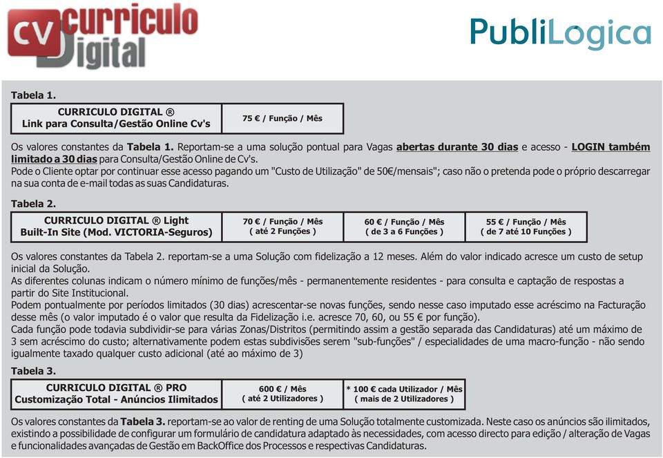 Pode o Cliente optar por continuar esse acesso pagando um "Custo de Utilização" de 50 /mensais"; caso não o pretenda pode o próprio descarregar na sua conta de e-mail todas as suas Candidaturas.