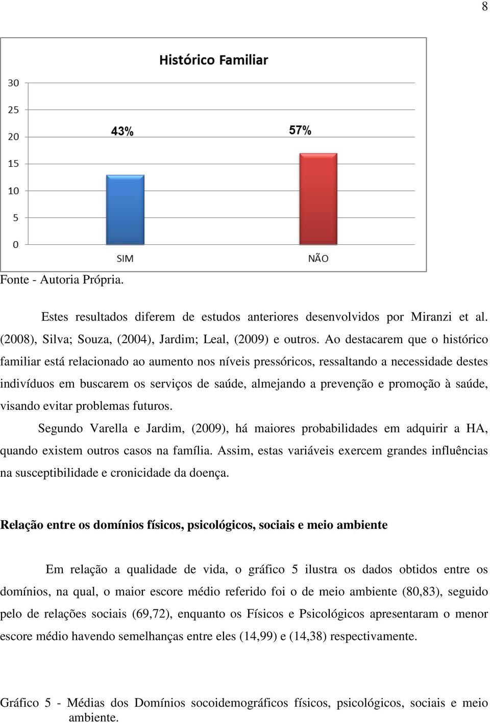 promoção à saúde, visando evitar problemas futuros. Segundo Varella e Jardim, (2009), há maiores probabilidades em adquirir a HA, quando existem outros casos na família.