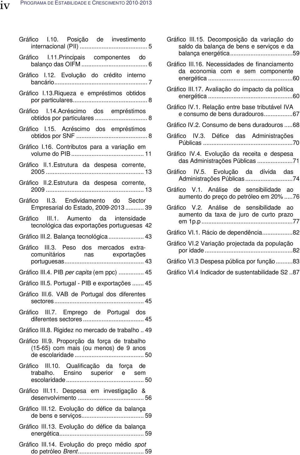 Acréscimo dos empréstimos obtidos por SNF... 8 Gráfico I.16. Contributos para a variação em volume do PIB... 11 Gráfico II.1.Estrutura da despesa corrente, 2005... 13 Gráfico II.2.Estrutura da despesa corrente, 2009.