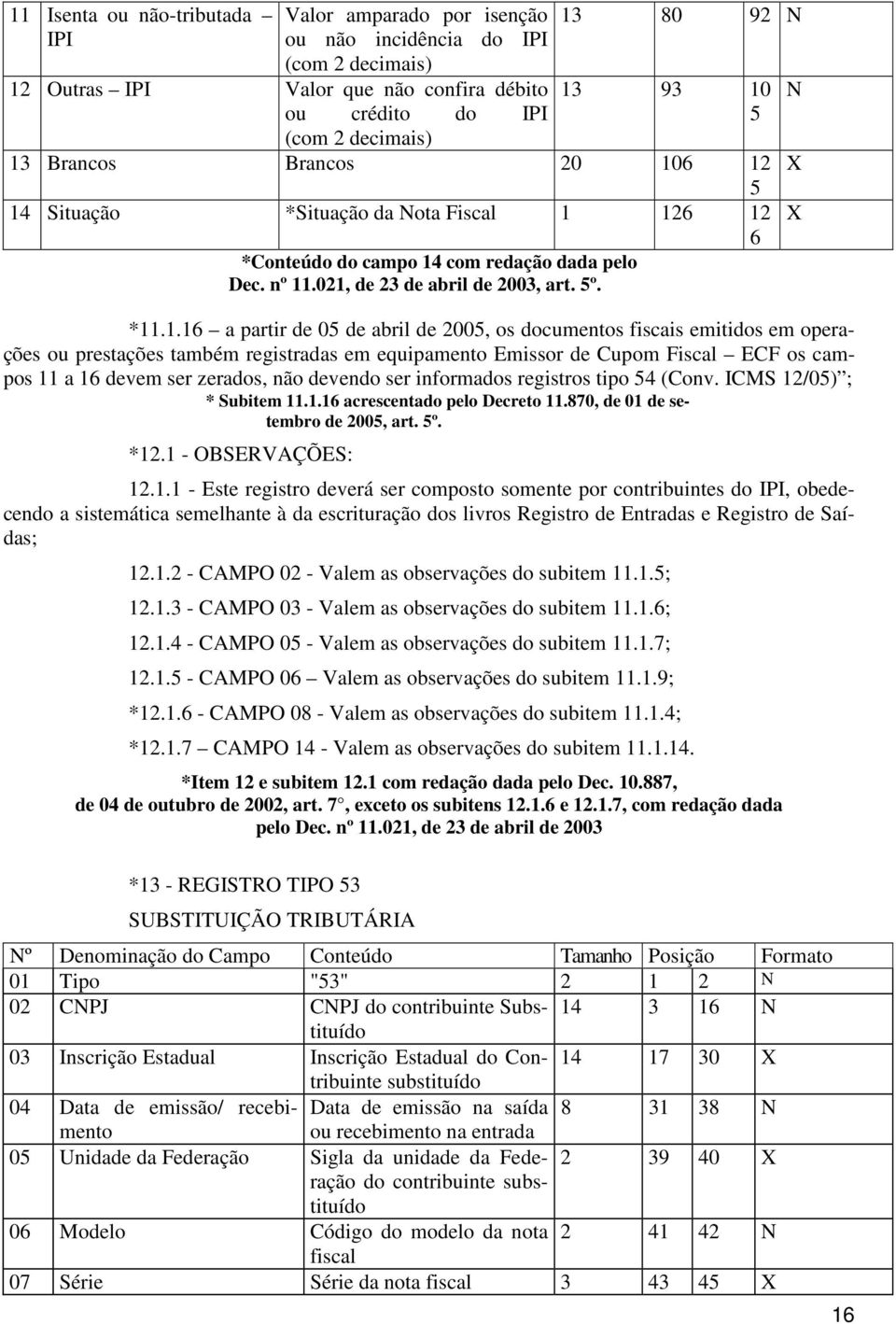 abril de 2005, os documentos fiscais emitidos em operações ou prestações também registradas em equipamento Emissor de Cupom Fiscal ECF os campos 11 a 16 devem ser zerados, não devendo ser informados