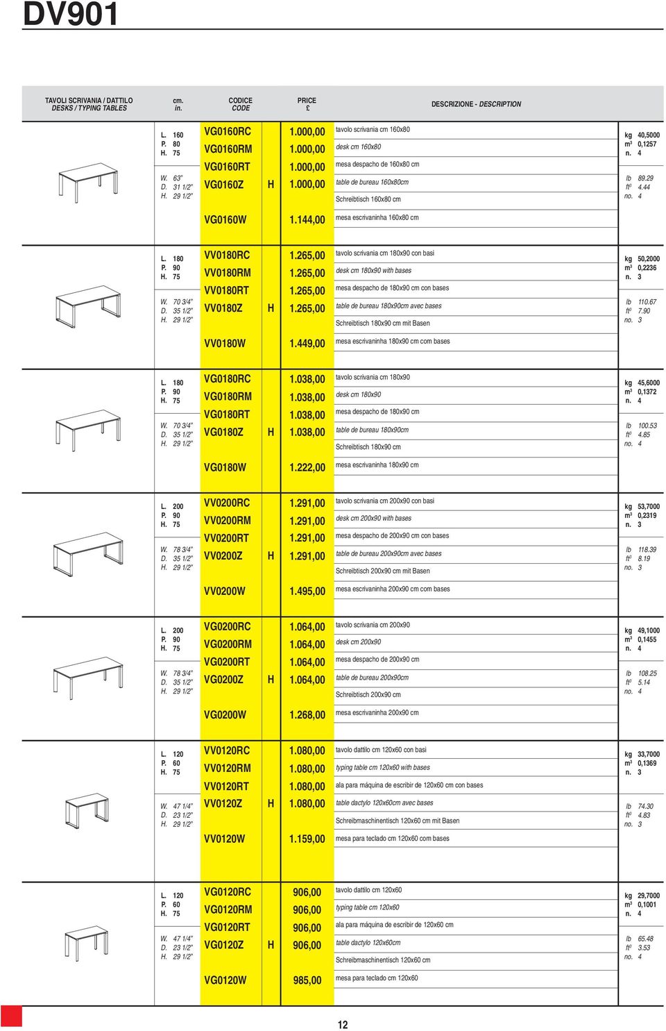 1,00 mesa escrivaninha x0 cm 10 0 / 5 1/2 VV010RC VV010RM VV010RT VV010Z 1.25,00 1.