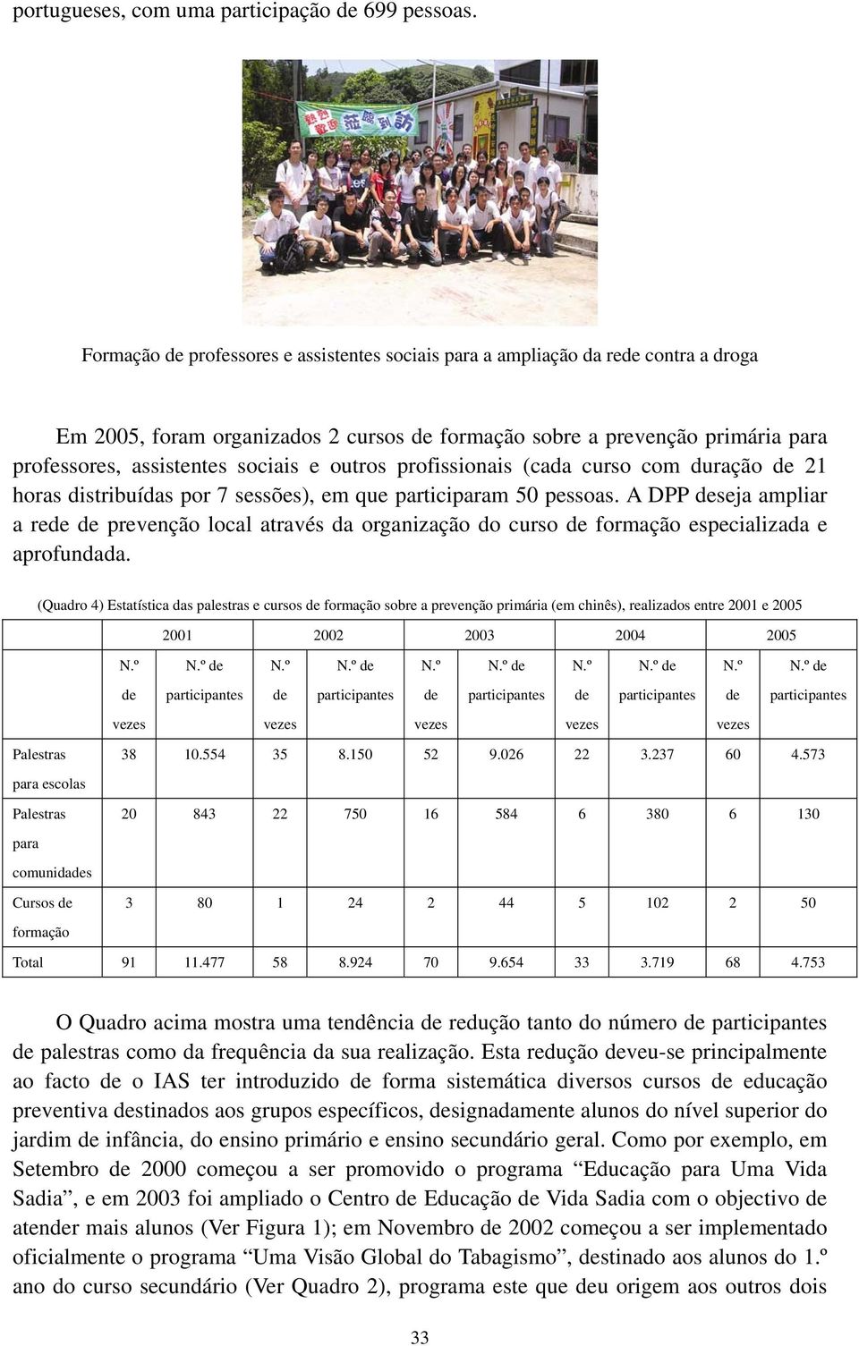 e outros profissionais (cada curso com duração de 21 horas distribuídas por 7 sessões), em que participaram 50 pessoas.