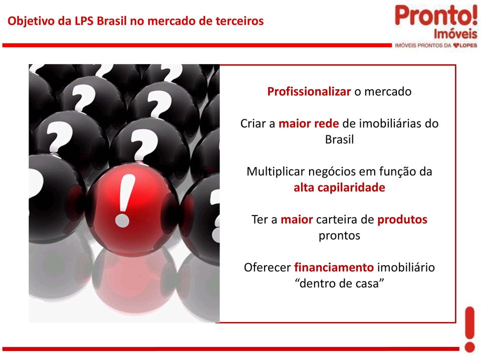 negócios em função da alta capilaridade Ter a maior carteira de