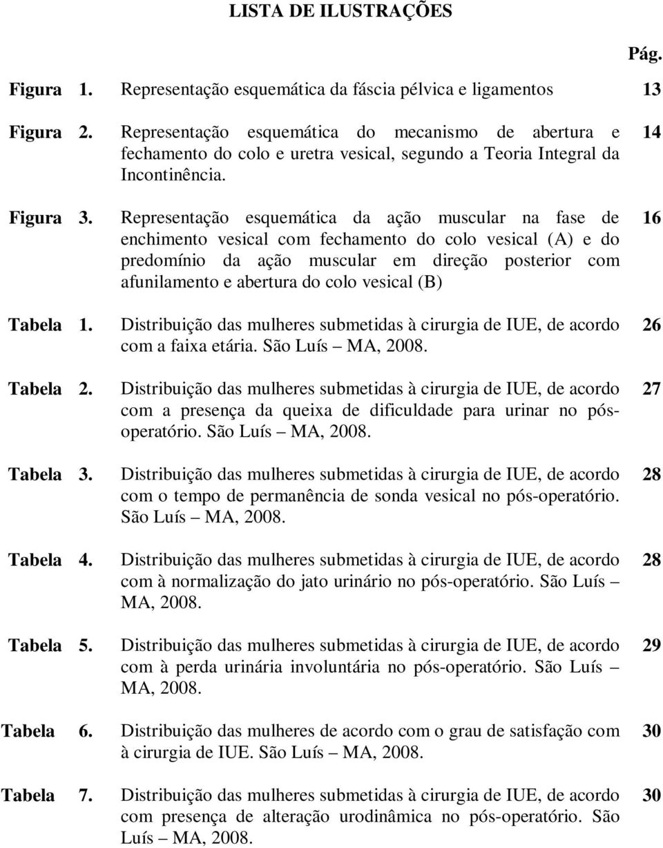 Representação esquemática da ação muscular na fase de enchimento vesical com fechamento do colo vesical (A) e do predomínio da ação muscular em direção posterior com afunilamento e abertura do colo