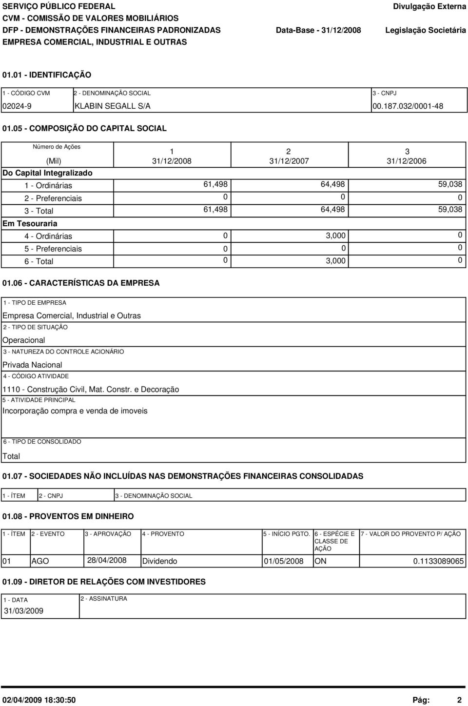 5 - COMPOSIÇÃO DO CAPITAL SOCIAL Número de Ações (Mil) Do Capital Integralizado 1 - Ordinárias 2 - Preferenciais 3 - Total Em Tesouraria 4 - Ordinárias 5 - Preferenciais 6 - Total 1 31/12/28 61,498