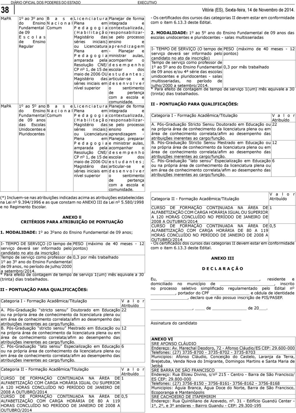 3 deste Edital. Fundamental Comum Pedagogia contextualizada, de 09 (Habilitação responsabilizarse 2.