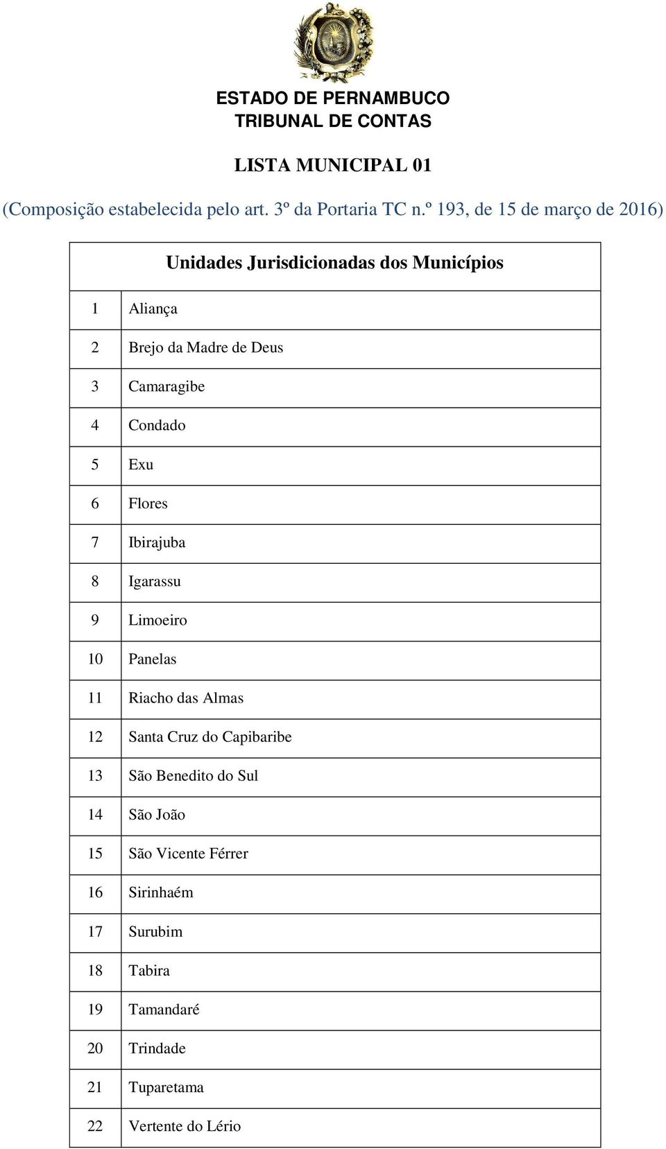 Camaragibe 4 Condado 5 Exu 6 Flores 7 Ibirajuba 8 Igarassu 9 Limoeiro 10 Panelas 11 Riacho das Almas 12 Santa Cruz