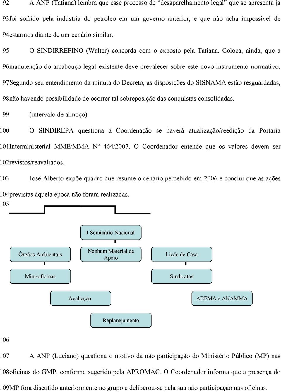 Coloca, ainda, que a 96manutenção do arcabouço legal existente deve prevalecer sobre este novo instrumento normativo.