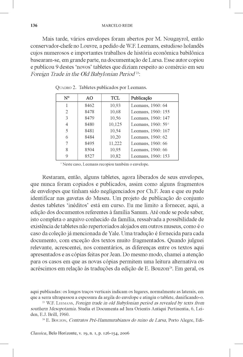 Esse autor copiou e publicou 9 destes novos' tabletes que diziam respeito ao comércio em seu Foreign Trade in the Old Babylonian Period 23 : QUADRO 2. Tabletes publicados por Leemans.