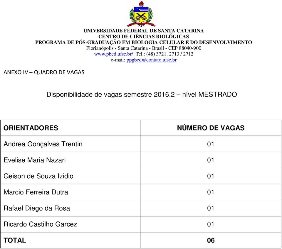 Trentin 01 Evelise Maria Nazari 01 Geison de Souza Izidio 01 Marcio