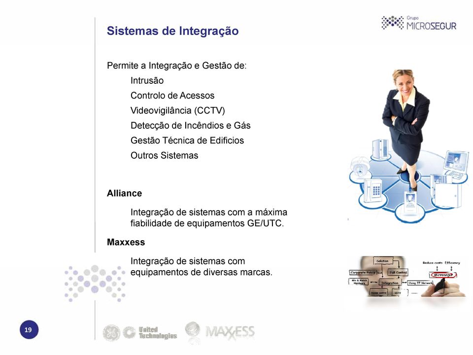 Edificios Outros Sistemas Alliance Maxxess Integração de sistemas com a máxima